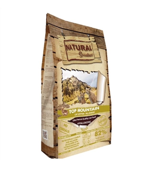 Natural Greatness Top Mountain