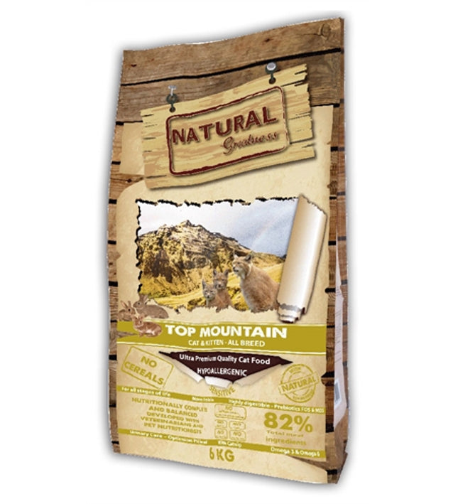 Natural Greatness Top Mountain