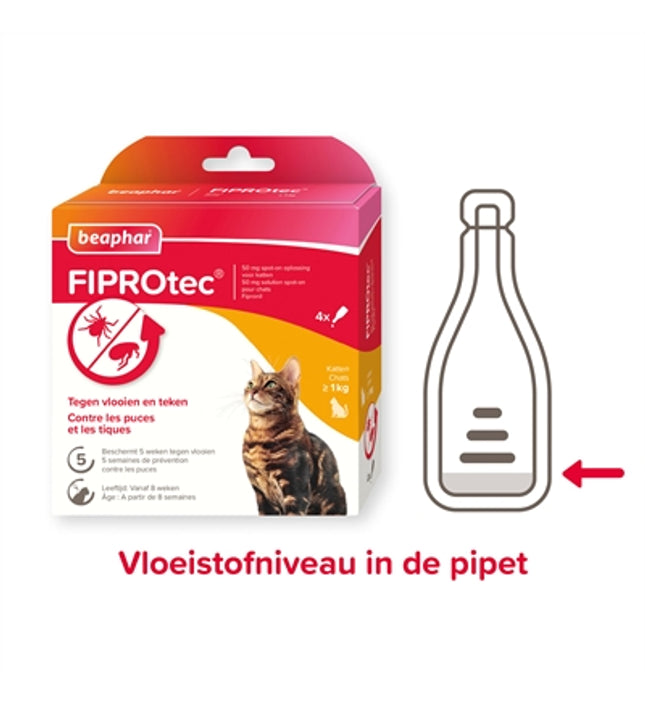 Beaphar Fiprotec Kat Tegen Vlooien & Teken